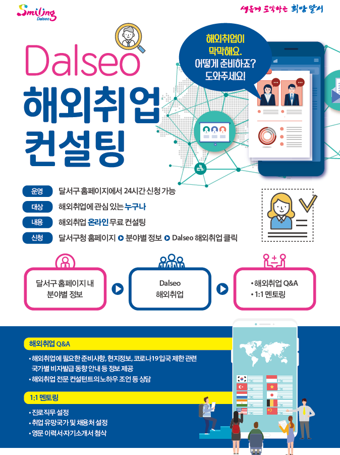 Contents image